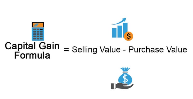 How do Capital Gains Taxes Work?