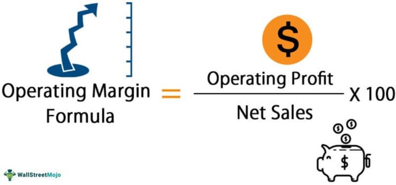 The Most Important Ratios for Stock Analysis