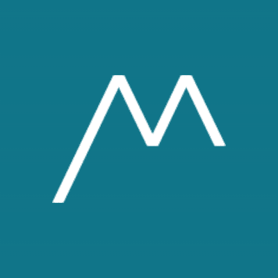 Melqart Asset Management