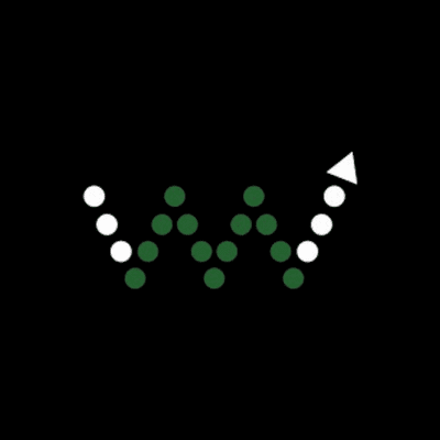 Mills Wealth Advisors