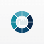 Financial Management Network