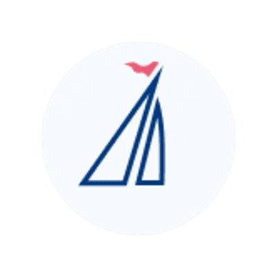 Windward Capital Management