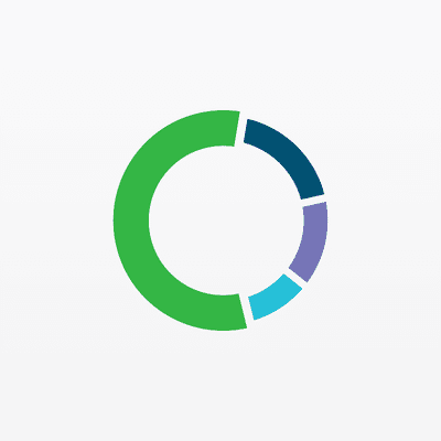 Capasso Planning Partners