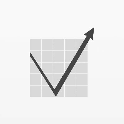 Vector Capital Management
