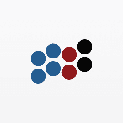 SBB Research Group