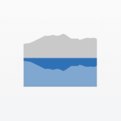 Clearlake Capital Group