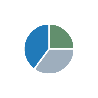 Diversified Portfolios Inc