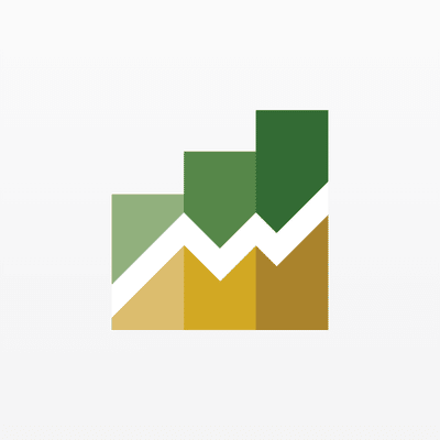 Costello Asset Management