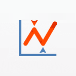 Model Capital Management