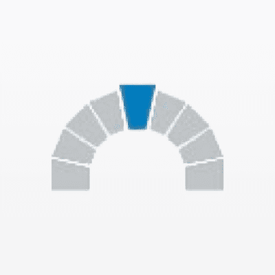 StoneCrest Wealth Management