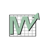 Disciplined Equity Management