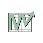 Disciplined Equity Management