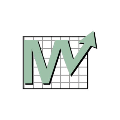 Disciplined Equity Management