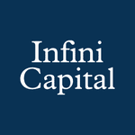 Infini Capital Management