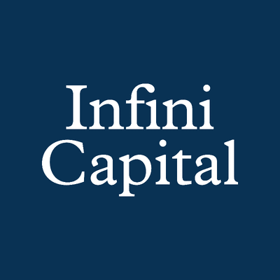 Infini Capital Management